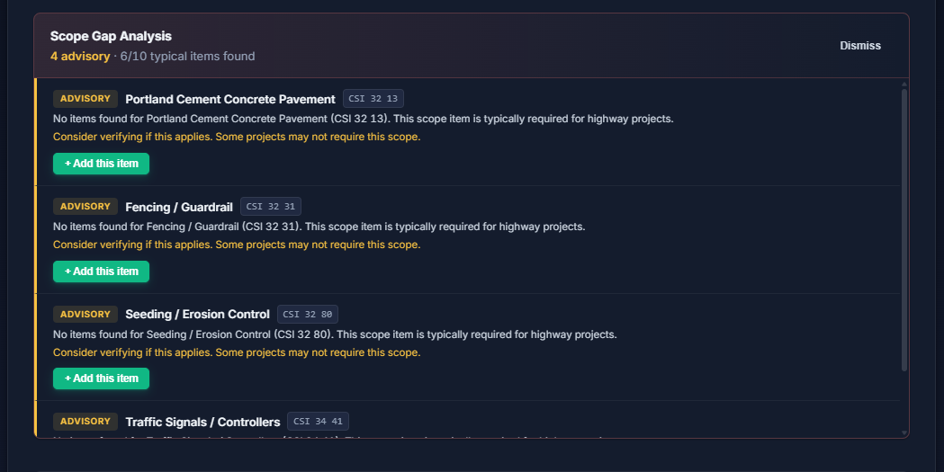 ForgeBid AI scope gap analysis dashboard flagging missing scope items like Portland Cement Concrete Pavement, Fencing Guardrail, Seeding Erosion Control, and Traffic Signals for a highway project