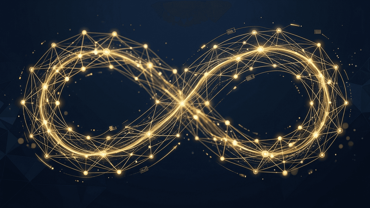 Self-directed AI agent loops and reactive agent evolution in 2026